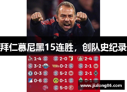 拜仁慕尼黑15连胜，创队史纪录
